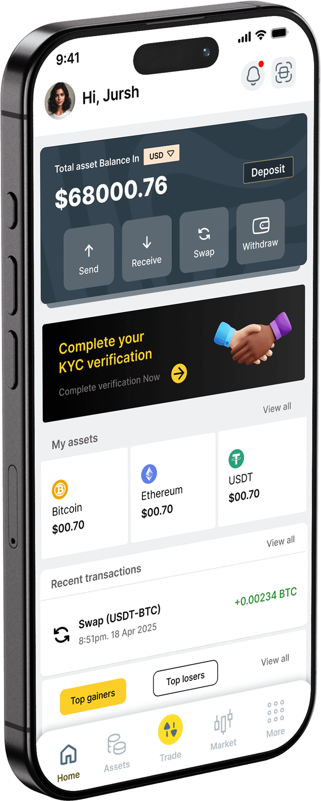 ClickNSwap Dashboard MockUp
